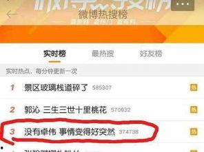 卓伟最新爆料王祖贤视频  第1张